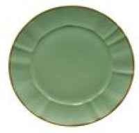 Anna Weatherley Mint Charger